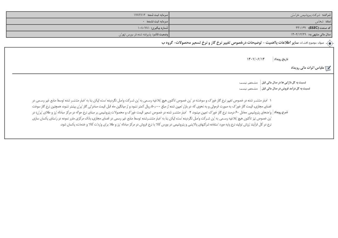 توضیحات پتروشیمی خراسان درباره نرخ گاز