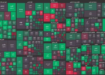 نمادهای پتروشیمی