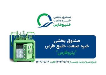شرکت تأمین سرمایه خلیج فارس