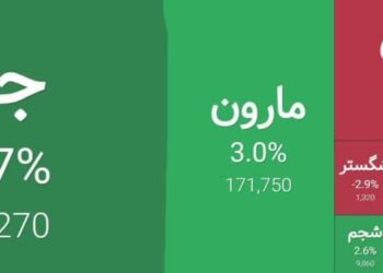 گروه پتروشیمی بازار سرمایه متاثر از نرخ جدید خوراک
