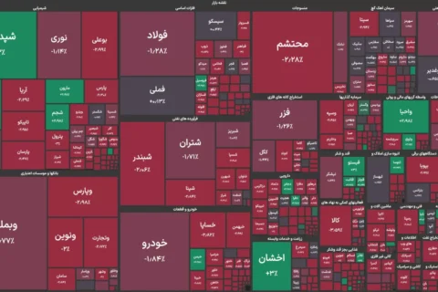 بیشترین افت قیمت برای پترول و پتروشیمی بوعلی سینا ثبت شد