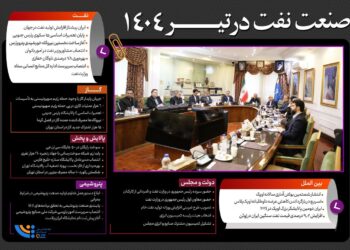 نگاهی بر صنعت نفت در تیر ۱۴۰۴