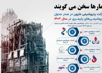 عملکرد درخشان پتروشیمی مارون در سال 1403
