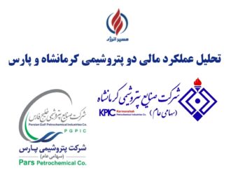 بررسی عملکرد مالی پتروشیمی‌های پارس و کرمانشاه: رشد قابل توجه در سودآوری