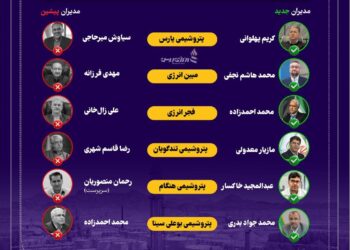 تغییرات بنیادین در هلدینگ خلیج‌فارس: ۶ مدیرعامل جدید سکان را در دست گرفتند