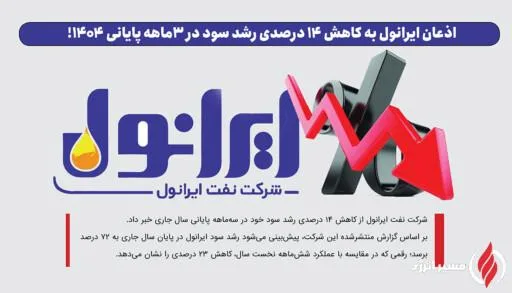 به گزارش مسیرانرژی به نقل از صدای پتروشیمی، بر اساس گزارش منتشرشده این شرکت، پیش‌بینی می‌شود رشد سود ایرانول در پایان سال جاری به ۷۲ درصد برسد؛ رقمی که در مقایسه با عملکرد شش‌ماهه نخست سال، کاهش ۲۳ درصدی را نشان می‌دهد.