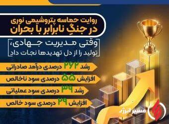حماسه پتروشیمی نوری در نبرد با بحران؛ مدیریت جهادی چگونه تولید را نجات داد؟