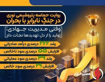 حماسه پتروشیمی نوری در نبرد با بحران؛ مدیریت جهادی چگونه تولید را نجات داد؟