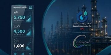 بیشترین سود نقدی مجامع ۱۴۰۴ را کدام پتروشیمی پرداخت کرد؟