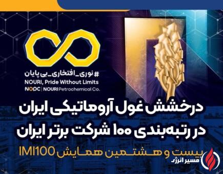 غول آروماتیکی ایران «واحد نمونه صنعتی و معدنی سال ۱۴۰۴» کشور شد