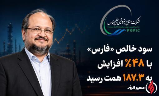 صورت‌های مالی «فارس» ۱۴۰۵؛ سود خالص هلدینگ خلیج فارس به ۱۸۷ همت رسید