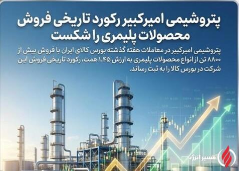 پتروشیمی امیرکبیر رکورد تاریخی فروش محصولات پلیمری را شکست